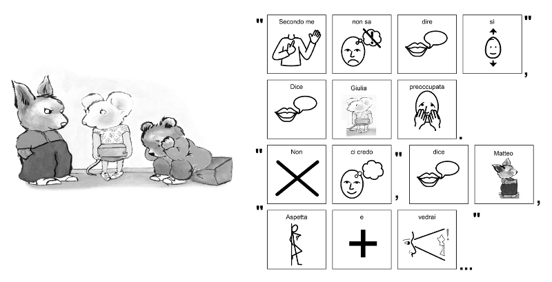 Esempio di pagina di un libro modificato molto semplice in CAA