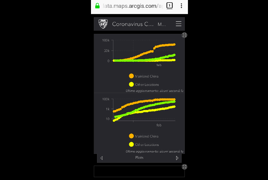 interfaccia-mobile-problematica