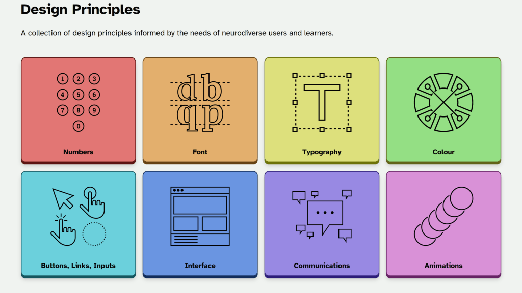 tratte da neurodiversity.design una serie di pittogrammi ci ricordano alcuni importanti accorgimenti di progettazione per le persone neuro-divergenti quando si utilizzano colori, font, elementi tipografici, bottoni e link, elementi di interfaccia, opportunità di comunicazione e animazioni