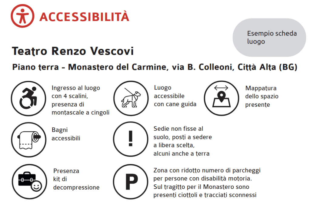 Esempio scheda accessibilita del luogo Teattro Renzo Vescovi Piano Terra Monastero del Carmine via b. colleoni citta alta Bergamo) seguono icone rappresentanti le seguenti opportunita e criticita ingresso al luogo con 4 scalini presenza di montascale a cingoli luogo accessibile con cane guida mappatura dello spazio presente bagni accessibile sedie non fisse al suolo posti a sedere a scelta alcuni anche a terra presenza kit di decompressione zona con ridotto numero di parcheggi per persone con disabilità motoria sul tragitto per il monastero sono presenti ciottoli e tracciati sconnessi