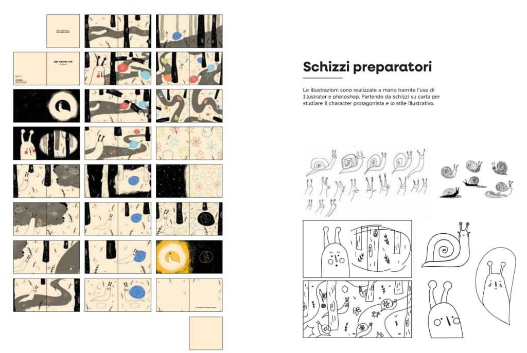 Ogni impronta conta di Silvia Fravili Le illustrazioni sono realizzate a mano tramite l’uso diIllustrator e photoshop partendo da schizzi su carta per