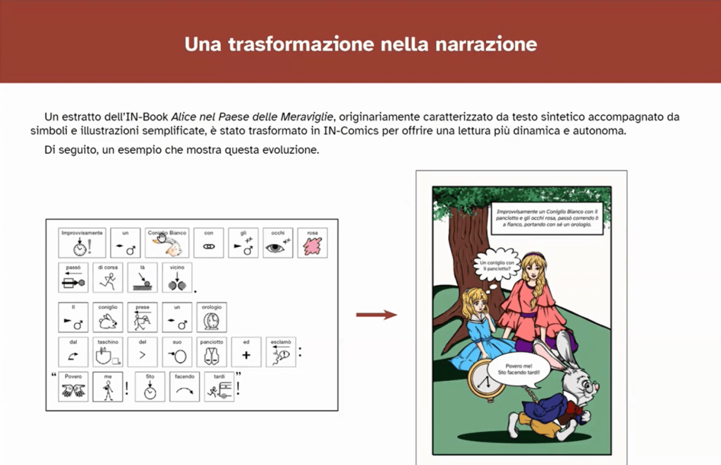 L'impietoso confronto tra la criptica tradizione del codice di comunicazione aumentativo alternativo e la proposta molto pù efficace di Chiara Protani di grafica comunicativa basata su testo semplice e semplici pittogrammi